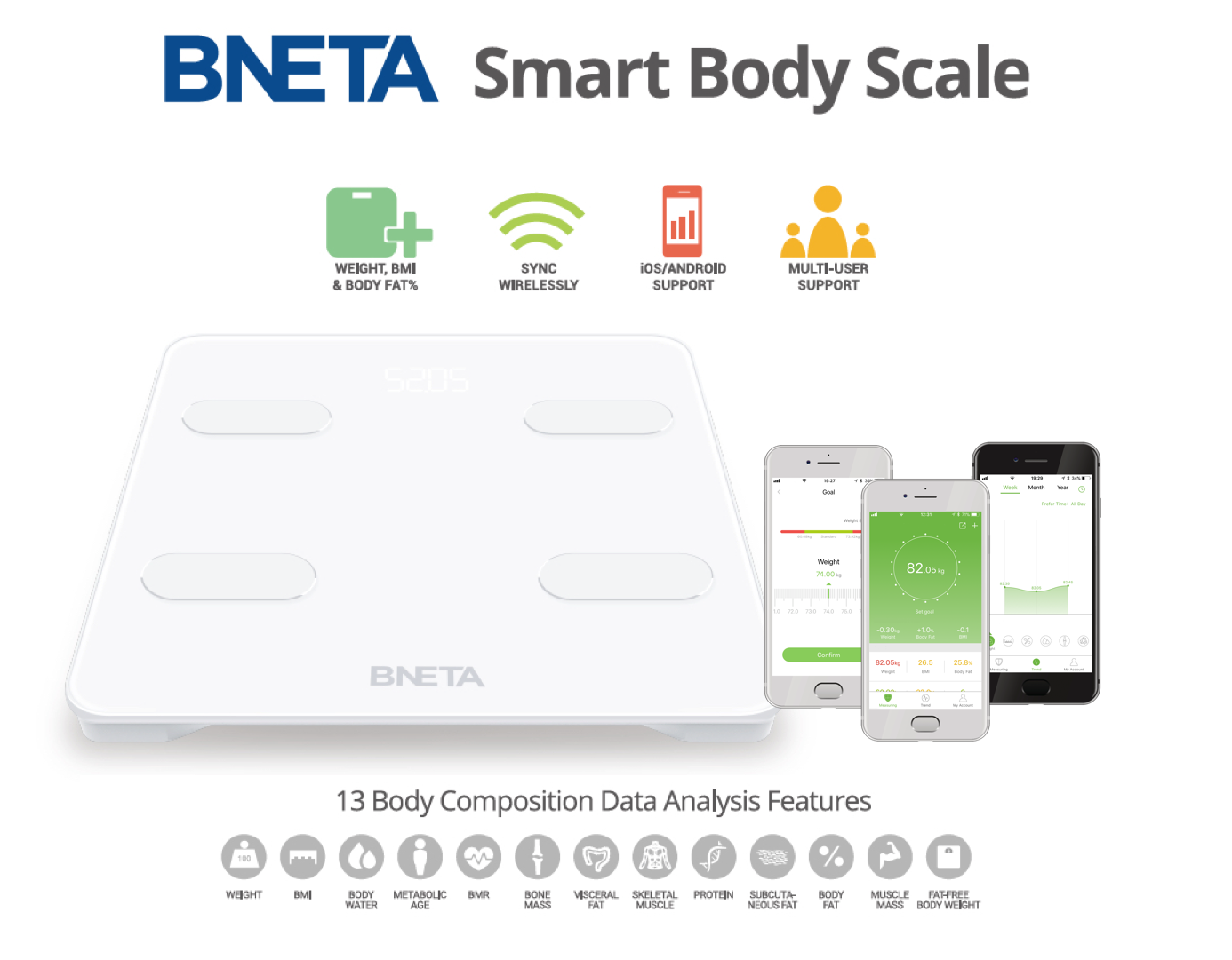 Healthfun Smart Bluetooth Body Scale, 13 Body Data 