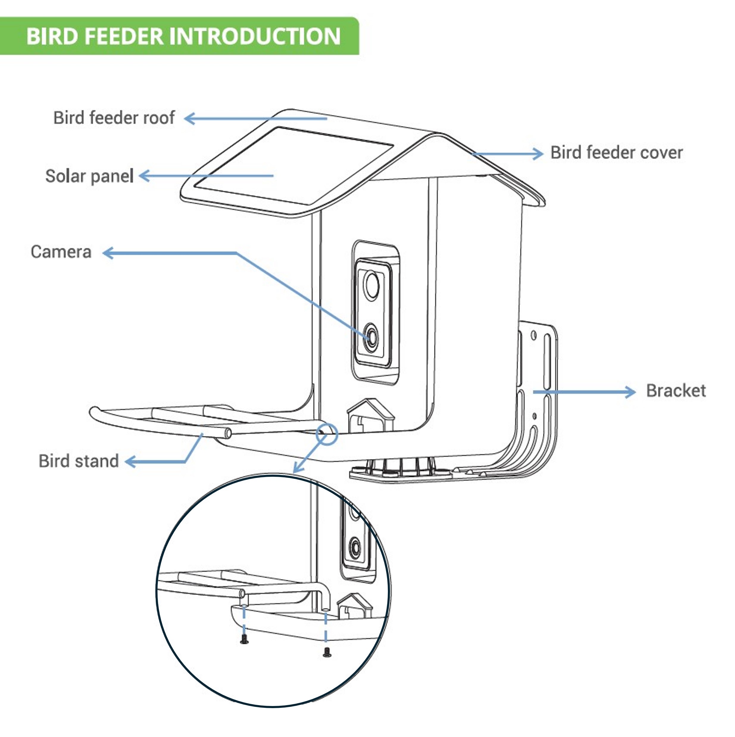 Bneta Pet Birdfeeder BF002