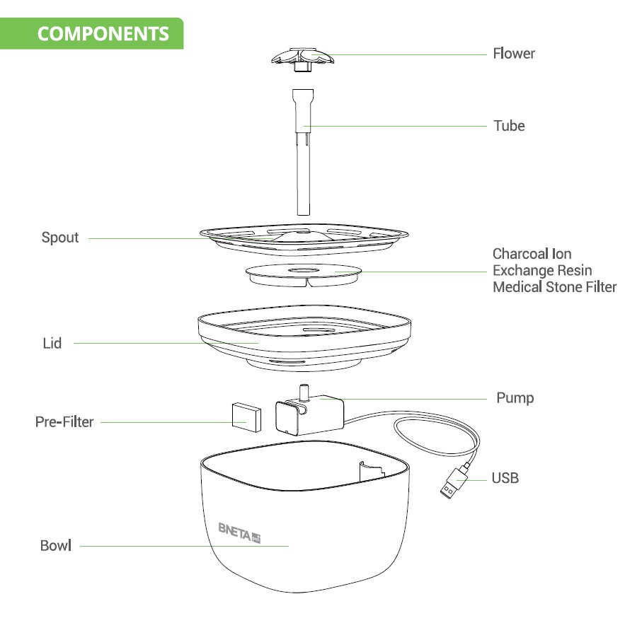 BNETA Pet Water Fountain W7