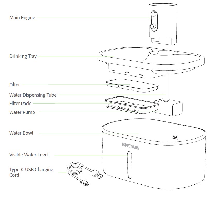 Bneta W4 Water Fountain